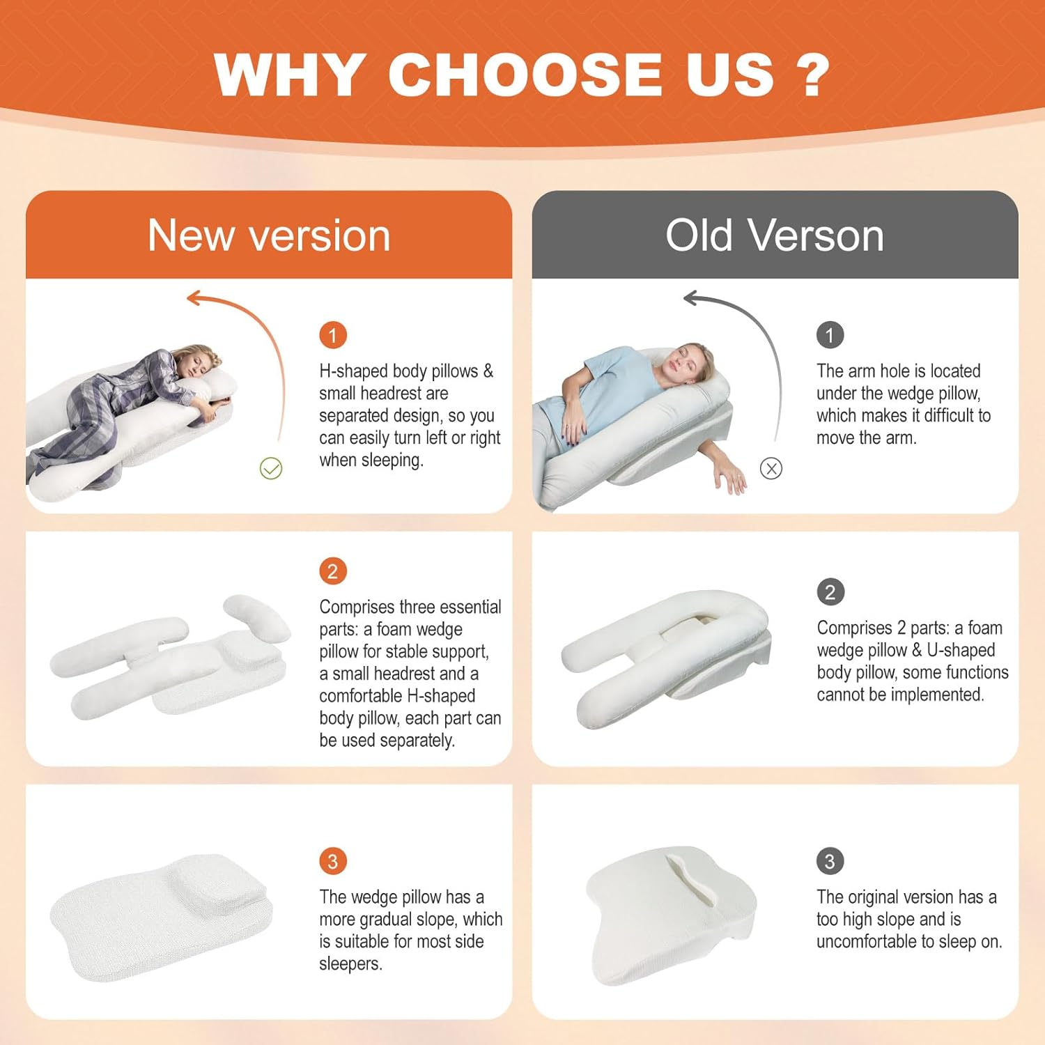 Daneey Side Sleeper Pillow with Arm Hole