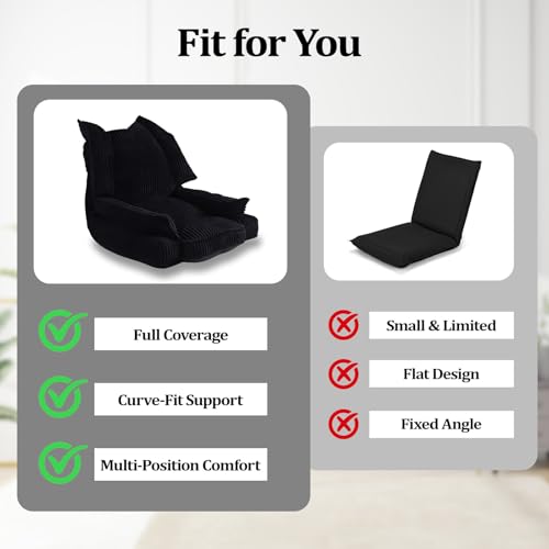 Adjustable Floor Chair, 5-Position Couch Recliner, Padded Gaming Chair for Adults with Tufted Cushion Back, Folding Lazy Sofa Chair for Reading and Relaxing