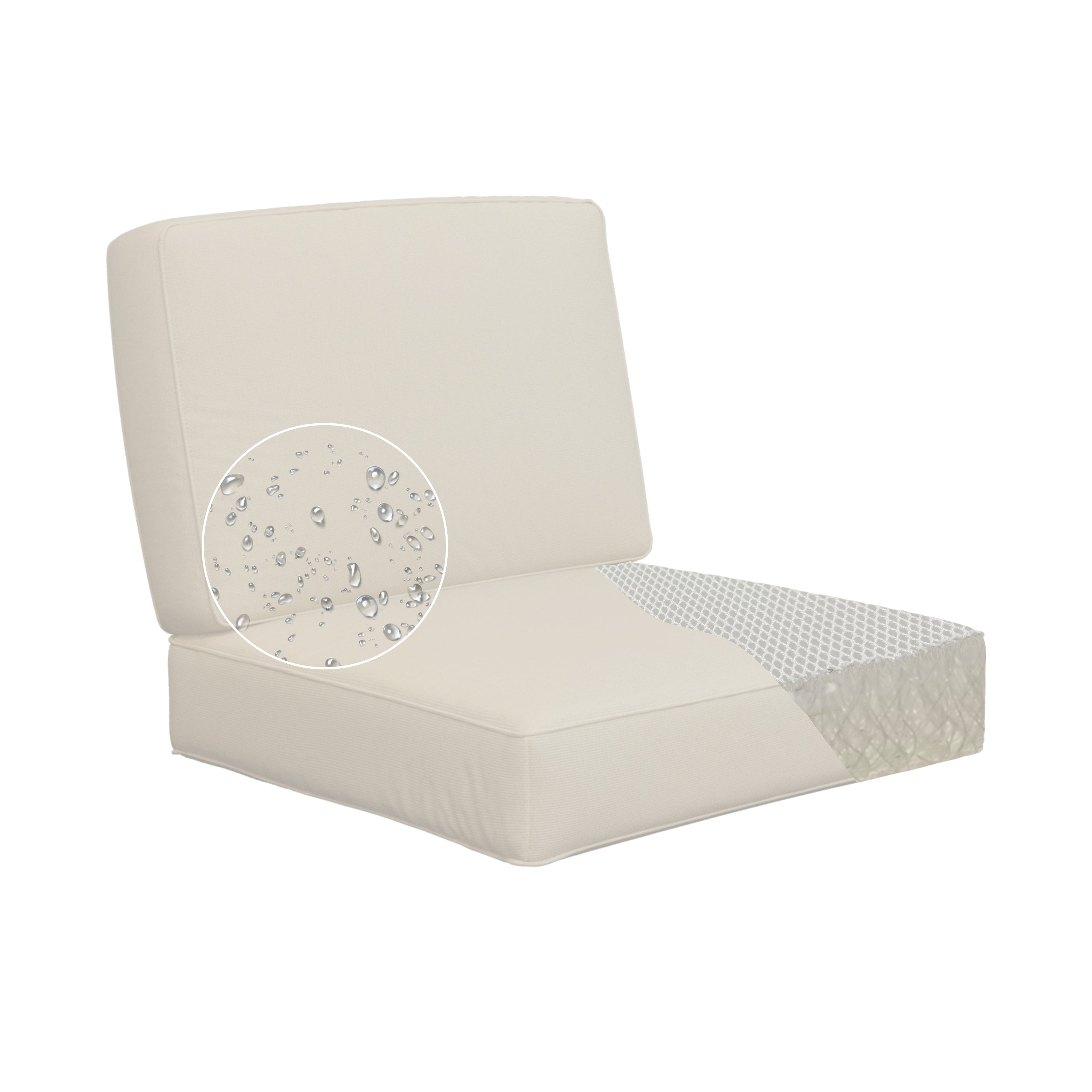 Outdoor Deep Seating Cushion Set— Offwhite