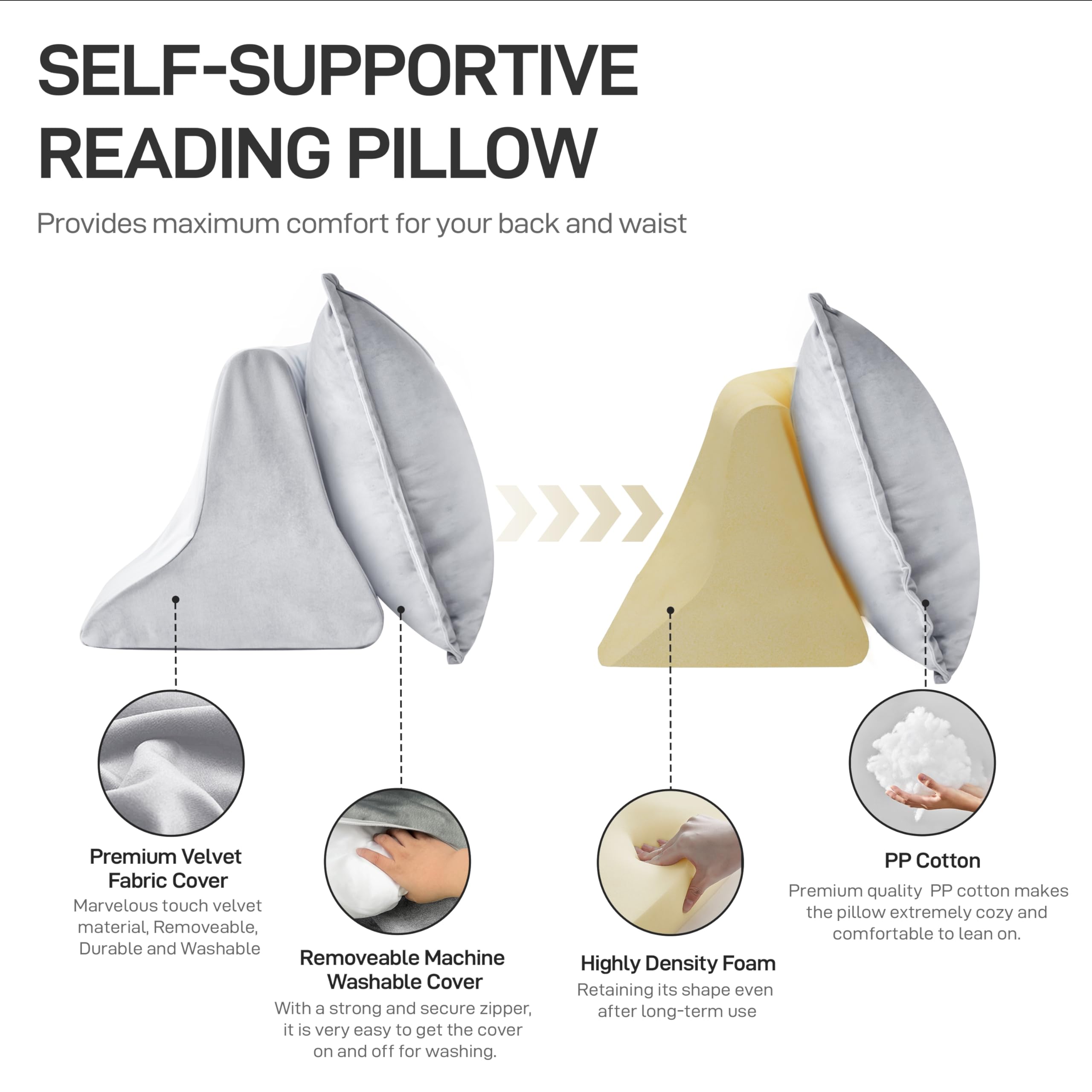 Wedge Reading Pillow Back Rest Pillow Set