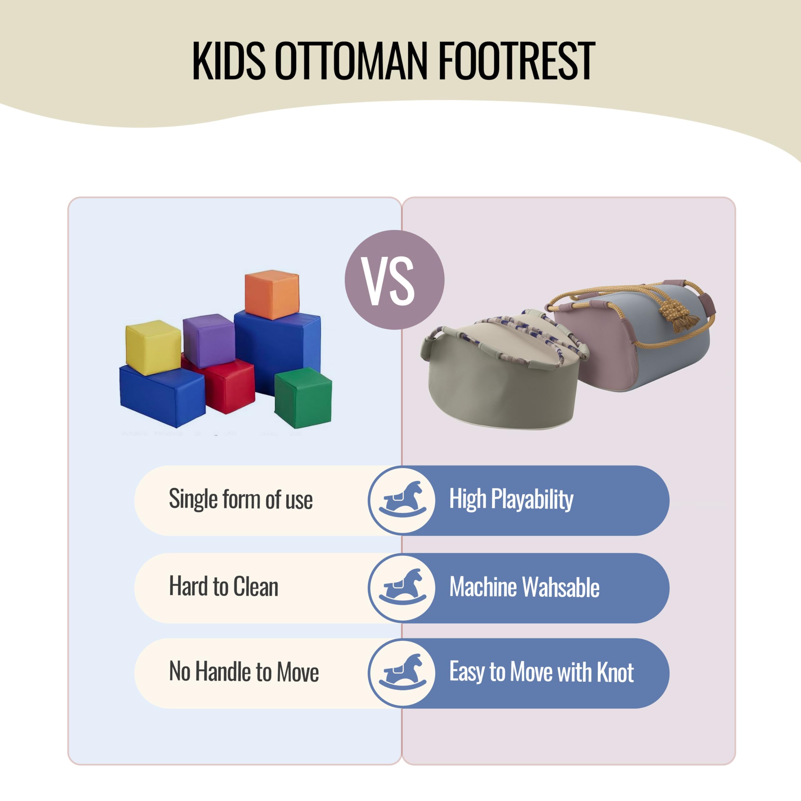 Kids Ottoman Set  Footrest Stool 2 pcs