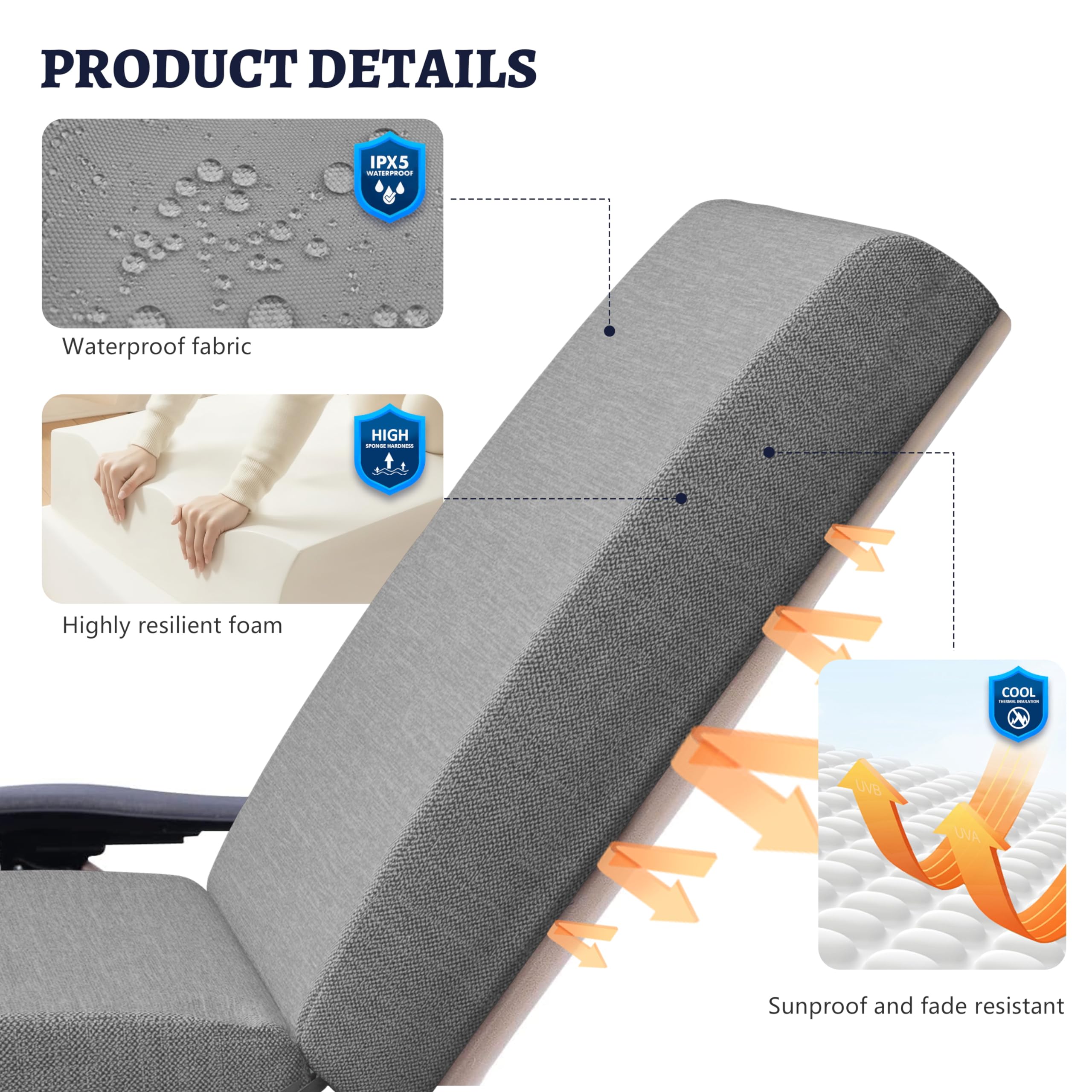 Waterproof Outdoor Patio Furniture Cushion——Fade Resistant