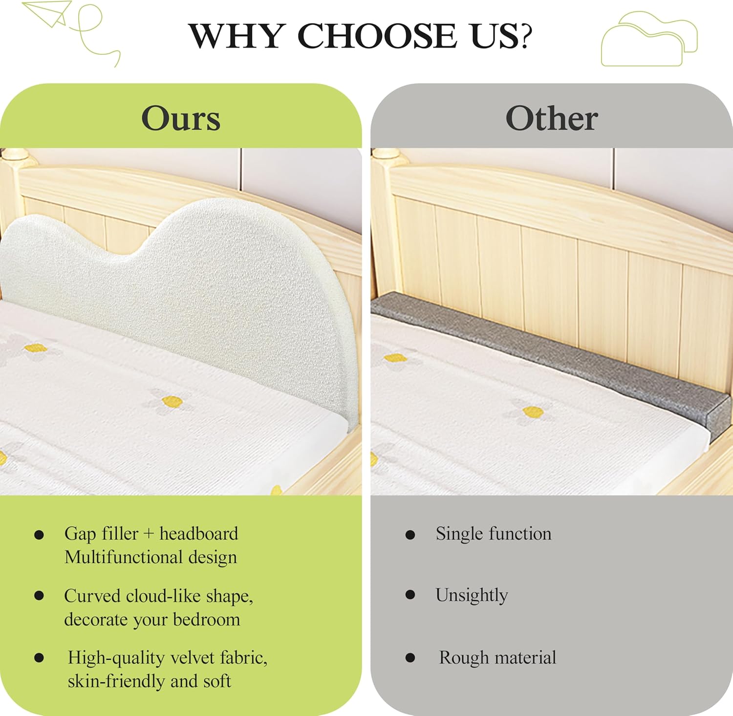 Cloud Shaped Queen Headboard  Gap Filler